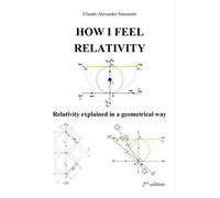 How I feel relativity