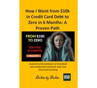 How I Went from $10k in Credit Card Debt to Zero in 6 Months: A Proven Path: A practical breakdown of snowball and avalanche methods with real financial tracking