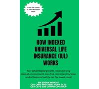 How Indexed Universal Life Insurance (IUL) Works: Tax-advantaged growth, no loss in any market environment, retirement income, and a financial safety net for loved ones!