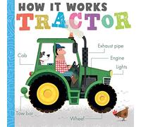 How it Works: Tractor: HIW: Tractor