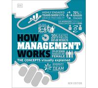 How Management Works: The Concepts Visually Explained (How Things Work)