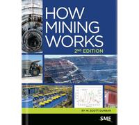 How Mining Works