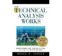 How Technical Analysis Works (New York Institute Of Finance)