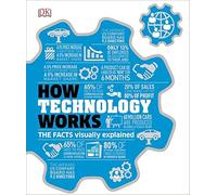 How Technology Works
