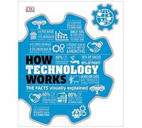 How Technology Works