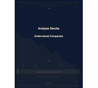 How to analyse stocks and find undervalued companies: From reading financial statements to building a resilient Portfolio