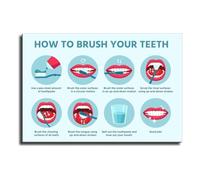 How to Brush Your Teeth Guide Metal Wall Art Dental Hygiene Educational Poster for Bathroom Kids Room Decor(Unframed,12X18inch(30X45cm))