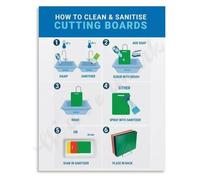 How to Clean and Sanitize Chopping Boards Poster Kitchen Hygiene Food Safety Tips Educational Canvas Living Room Bedroom Wall Art