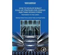 How to Develop Robust Scale-Up Strategies for Complex Injectable Dosage Forms: From Bench to the Clinics