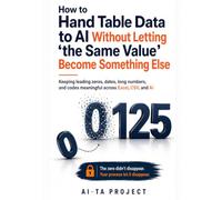 How to Hand Table Data to AI Without Letting "the Same Value" Become Something Else: Keeping leading zeros, dates, long numbers, and codes meaningful across Excel, CSV, and AI