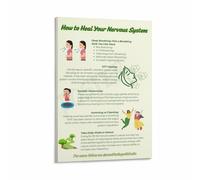 How to Heal Your Nervous System Health Guide Educational Poster for Self Care and Wellness Room Decor(Framed,08x12inch(20x30cm))
