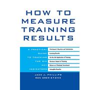 How to Measure Training Results: A Practical Guide to Tracking the Six Key Indicators