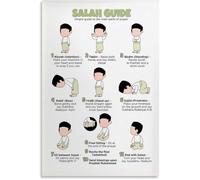 How To Pray In Islam Guide Salah Prayer Step By Step Namaz Wudu Dua Quran Learning Educational