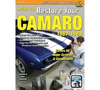 How to Restore Your Camaro 1967-1969