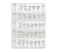 How To Tie A Tie Canvas Poster Wall Art Mens Professional Attire Tutorial Necktie Knots Step Guide Wedding Groomsmen Gift Idea(Unframed,08x12inch(20x30cm))