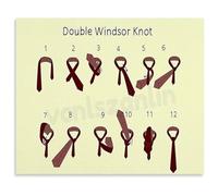 How To Tie A Tie Tutorial Poster Canvas Wall Art Gentlemen’s Guide to Necktie Knots Mens Fashion Decor Wedding Groomsmen Gift(Unframed,08x12inch(20x30cm))