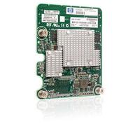 HP 467801-B21 Nouveau