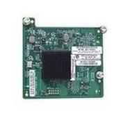 HP 651281-B21 Nouveau