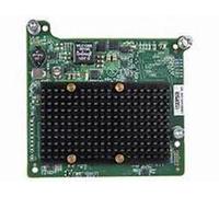 HP 710608-B21 Nouveau