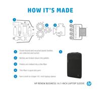 HP Housse de protection pour ordinateur portable Renew Business 14,1 pouces