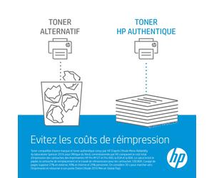 HP - Modèle : LaserJet 658X (W2000X)
