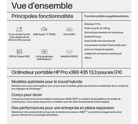 HP Pro x360 435 G10 AMD Ryzen™ 5 7530U Hybride (2-en-1) 33,8 cm (13.3") Écran tactile Full HD 8 Go DDR4-SDRAM 256 Go SSD Wi-Fi 6 (802.11ax) Windows 11 Pro Argent