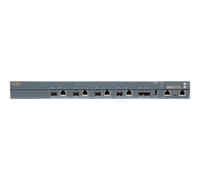 Hpe Anw 7205 (Rw) 2X 10Gbase-X (Sfp+) Jw735A