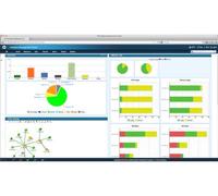 HPE Aruba IMC Ent SW Plat 50-node E-LTU
