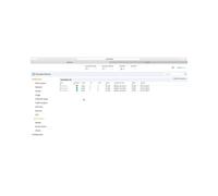 HPE Aruba MM-VA-50 Mob Mstr 50 Dev E-LTU
