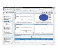 HPE IMC UAM SW Mod Add 50-user E-LTU
