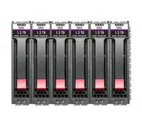 HPE Modèle du produit : HPE Enterprise