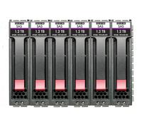 HPE MSA 5.4TB SAS 15K SFF M2 6pk HDD Bdl