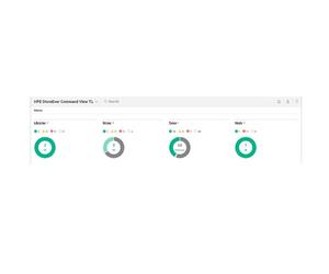 HPE MSL6480 Data Verification for 100 Cart E-LTU