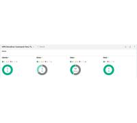 Hpe Storeever Autoloader Command View For Tape Libraries - Tapeassure Advanced E-Ltu