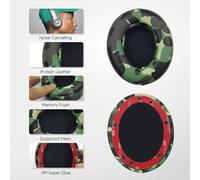 HRYU-Coussinets D'Oreille Beats Studio 3 - Coussinets De Rechange En Cuir Protéiné Et Mousse À Mémoire De Forme - Pièces De Réparation Pour Casque Filaire Sans Fil Beats Studio 3 Studio 2 Par Dr.Dre