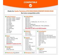 HRYU-Freeze - Coussinets De Remplacement En Gel De Refroidissement En Tissu Hybride - Compatible Avec Hyperx Cloud,Steelseries Arctis,Ath M50X - Confortable Et Frais Plus Longtemps 90S White