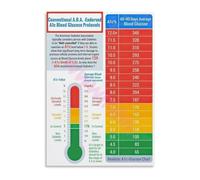 HSMXNEONJB Blood A1C Equivalent Chart Metal Tin Sign Diabetes Health Reference Tool for Patients Nurses Office Decor 8 X 12 in