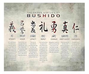 HSMXNEONJB Bushido Virtues Poster Samurai Code 7 Principles Canvas Wall-Art for Home and Office(Framed,16x24inch(40x60cm))