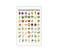 HSMXNEONJB Colorful Foods Poster Replacement Metal Tin Sign Eat the Rainbow Nutrition Chart for School Cafeteria Home Kitchen Wall Decor 8 X 12 inch