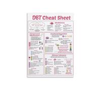 HSMXNEONJB DBT Coping Skills Poster Emotional Regulation Chart Mental Health for Teens Office School Counselor Decor 8 X 12 in