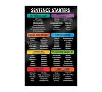 HSMXNEONJB ELA Poster Sentence Starters Writing Classroom Guide | Large print format readable from across the classroom(Unframed,08x12inch(20x30cm))