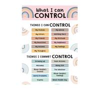 HSMXNEONJB Emotion Regulation Posters for Kids: Social Emotional Learning (SEL) Chart, Calm Down Corner & Classroom Bulletin Board Wall Decor(Unframed,12x18inch(30x45cm))