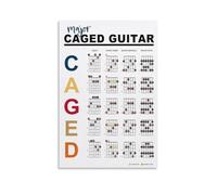 HSMXNEONJB Guitar Theory Poster: The CAGED System Explained - Chord Shapes, Scales & Fretboard Navigation Chart - Essential Educational Wall Art for Music Students(Unframed,08x12inch(20x30cm))