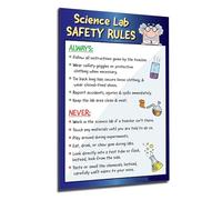HSMXNEONJB Laboratory Poster Science Rules for Middle High School Classroom Chemistry Biology Physics STEM Educational Wall Decor Teaching Materials(Framed,08x12inch(20x30cm))