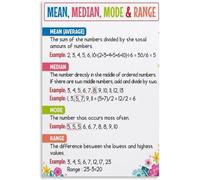 HSMXNEONJB Math Classroom Poster - Mean, Median, Mode & Range, Essential Statistics Concepts Chart, Teacher Resource & Student Reference Wall Art(Unframed,08x12inch(20x30cm))