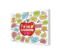 HSMXNEONJB Preschool & Classroom Motivational Poster, Positive Affirmations Canvas Wall Art, In This Room We Are Amazing Decor for Nursery, School(Framed,08x12inch(20x30cm))