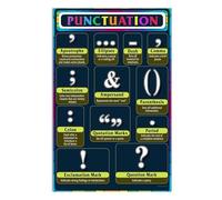 HSMXNEONJB Punctuation Grammar Posters for Classroom English Class Reading Writing Wall-Art High School Teacher Supplies Educational Chart Decor (Unframed,12x18inch(30x45cm))