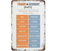 HSMXNEONJB Retro Primary and Secondary Sources Learning Metal Tin Sign for Social Studies Classroom Home Bar Decor 8 X 12 in