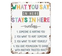 HSMXNEONJB Social Worker Metal Tin Sign What Do You Say Here Counseling Office Confidentiality Wall-Art for Therapist Gift 8 X 12 in
