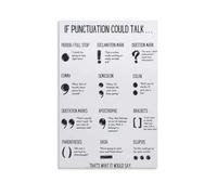 HSMXNEONJB The Ultimate Punctuation Reference Poster - Laminated Canvas Look Print for High-Traffic Classrooms, Tutoring Centers & Home Libraries(Unframed,16x24inch(40x60cm))